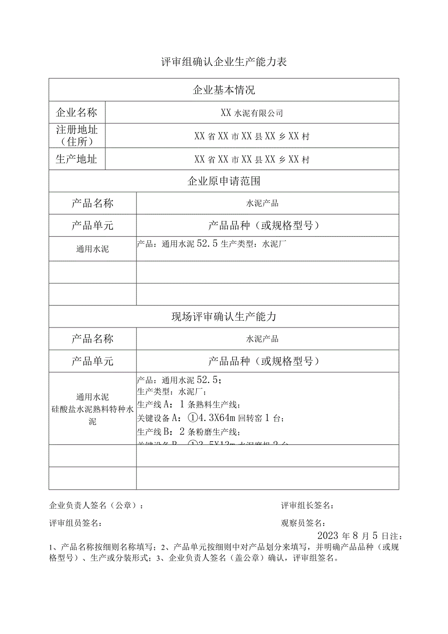 某水泥厂水泥产品生产许可证办理全套资料.docx_第2页