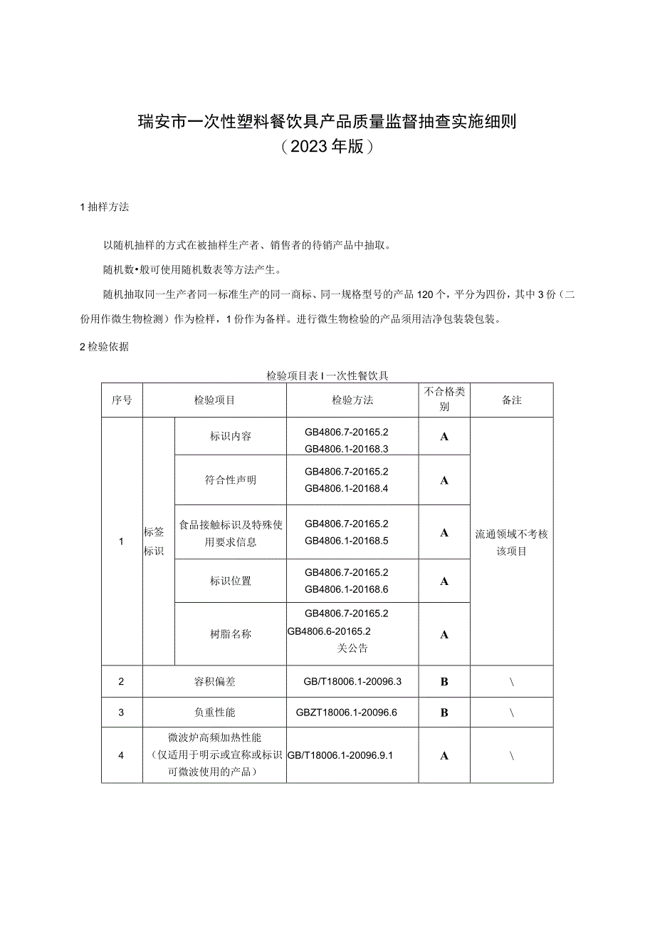 瑞安市一次性塑料餐饮具产品质量监督抽查实施细则2023年版.docx_第1页