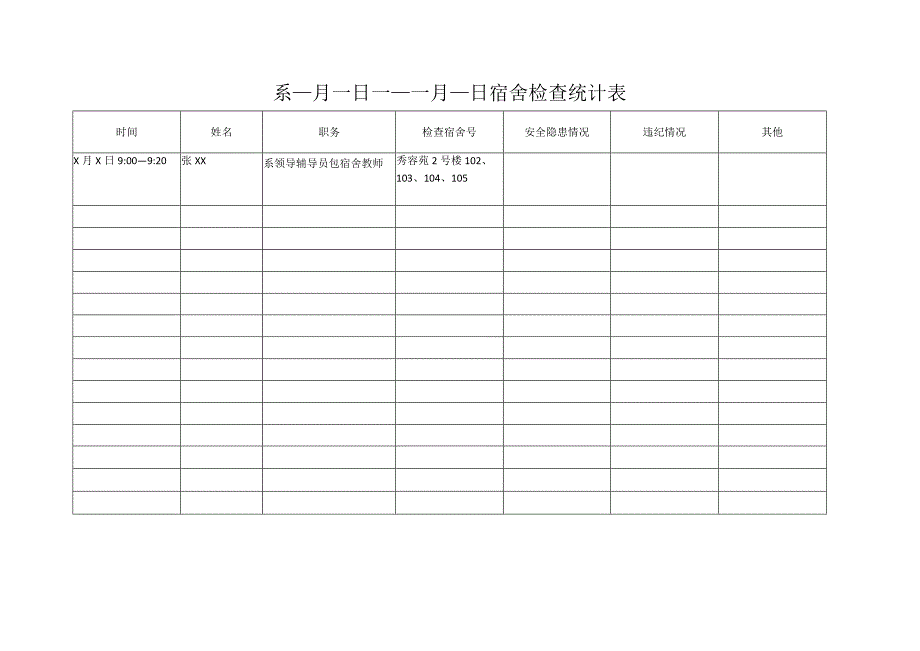 系月日——月日宿舍检查统计表.docx_第1页