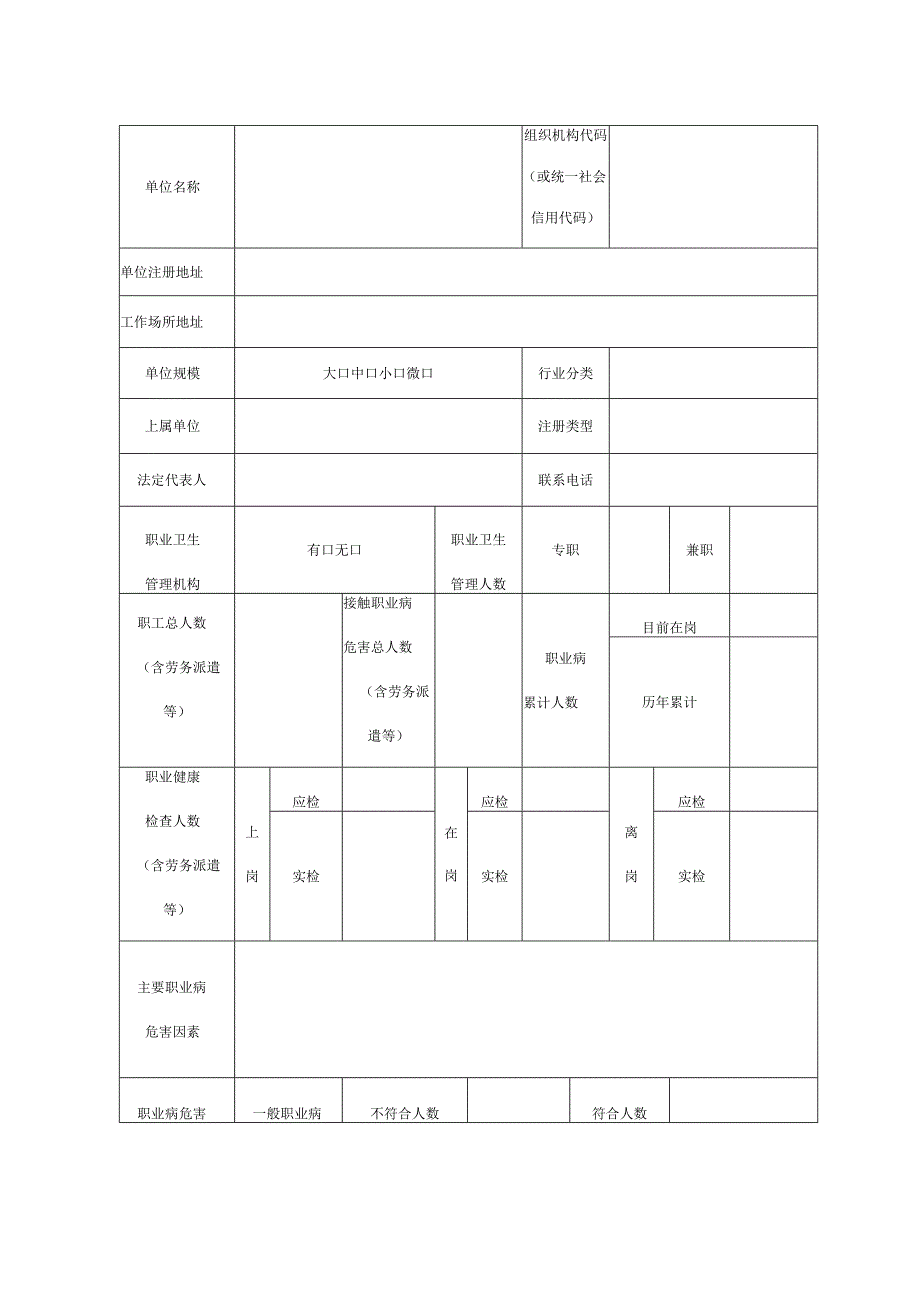 用人单位职业病危害综合风险评估报告模板.docx_第2页