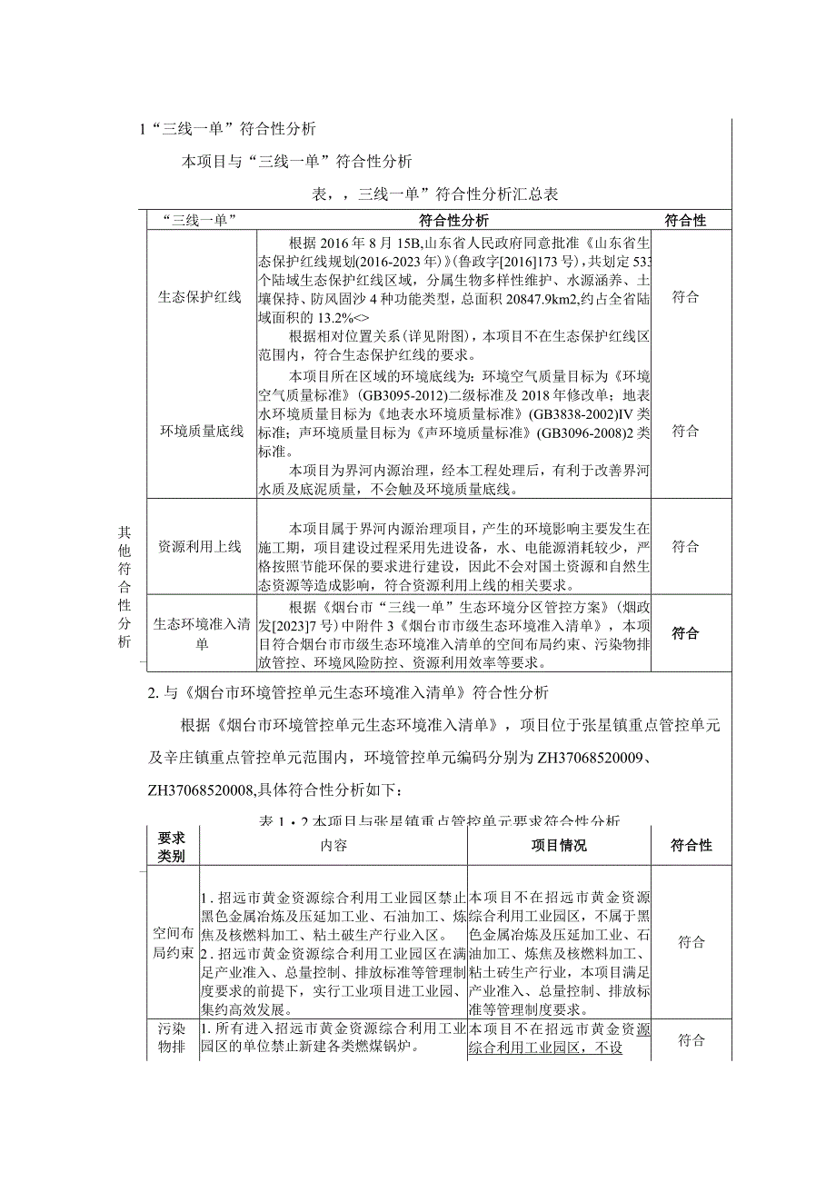 界河内源治理工 程环评报告表.docx_第2页