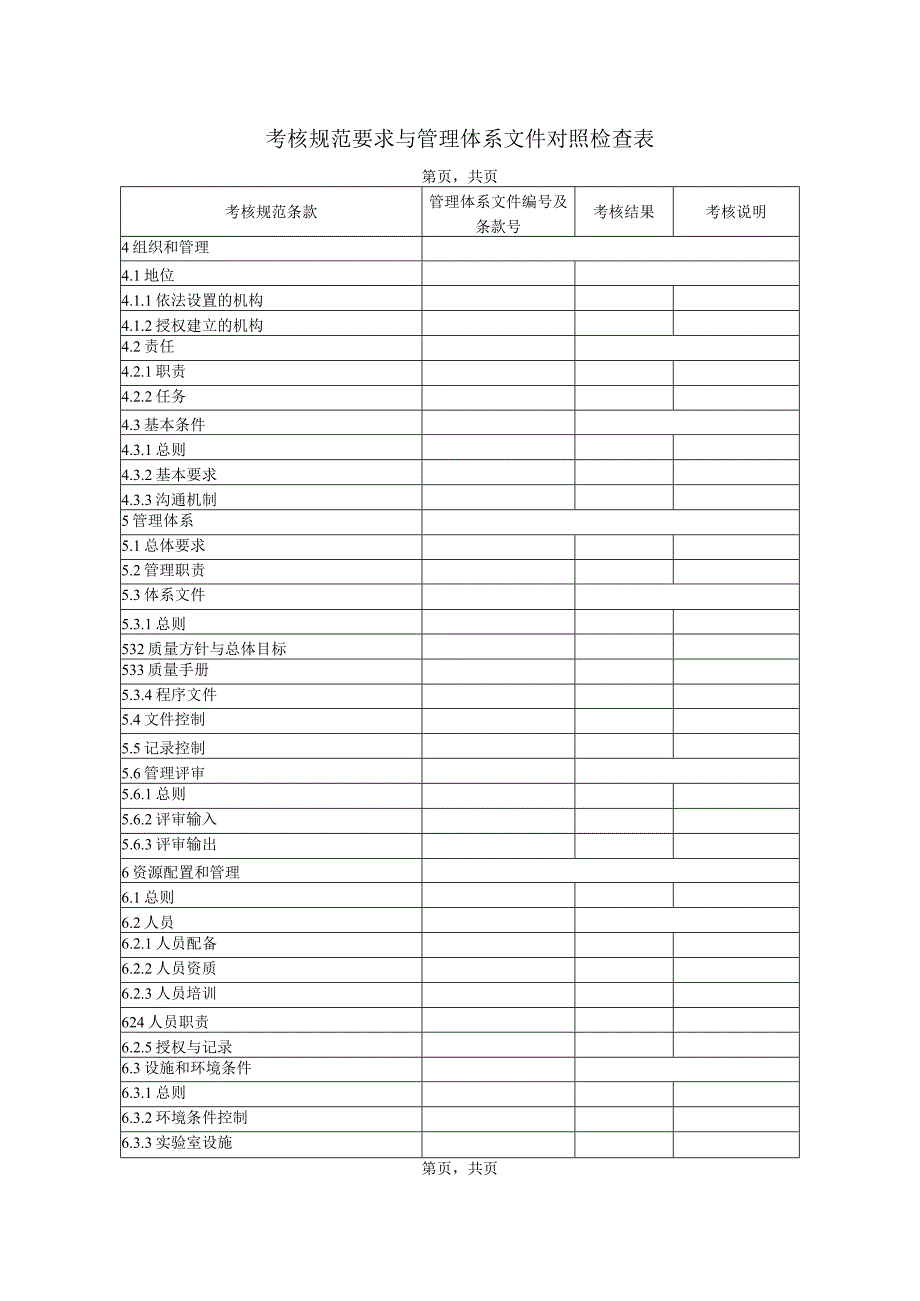 考核规范要求与管理体系文件对照检查表.docx_第1页