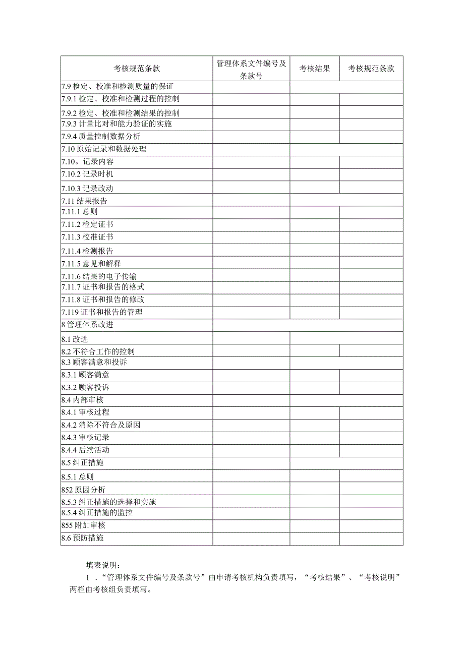 考核规范要求与管理体系文件对照检查表.docx_第3页