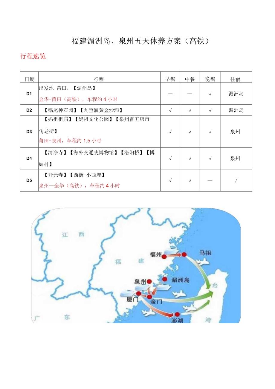 福建湄洲岛泉州五天休养方案高铁.docx_第1页