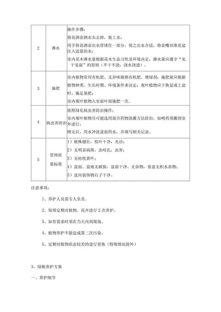 绿色植物租赁养护服务方案.docx_第2页