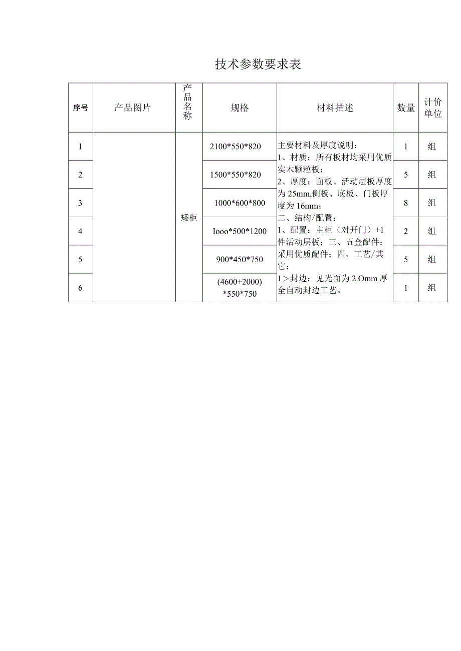 第三章项目采购需求.docx_第2页