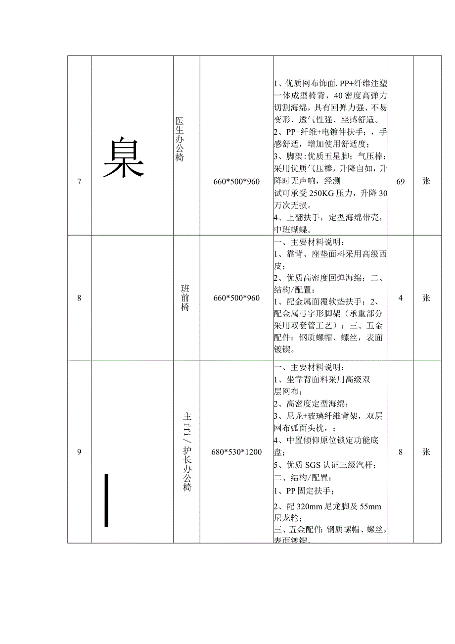 第三章项目采购需求.docx_第3页