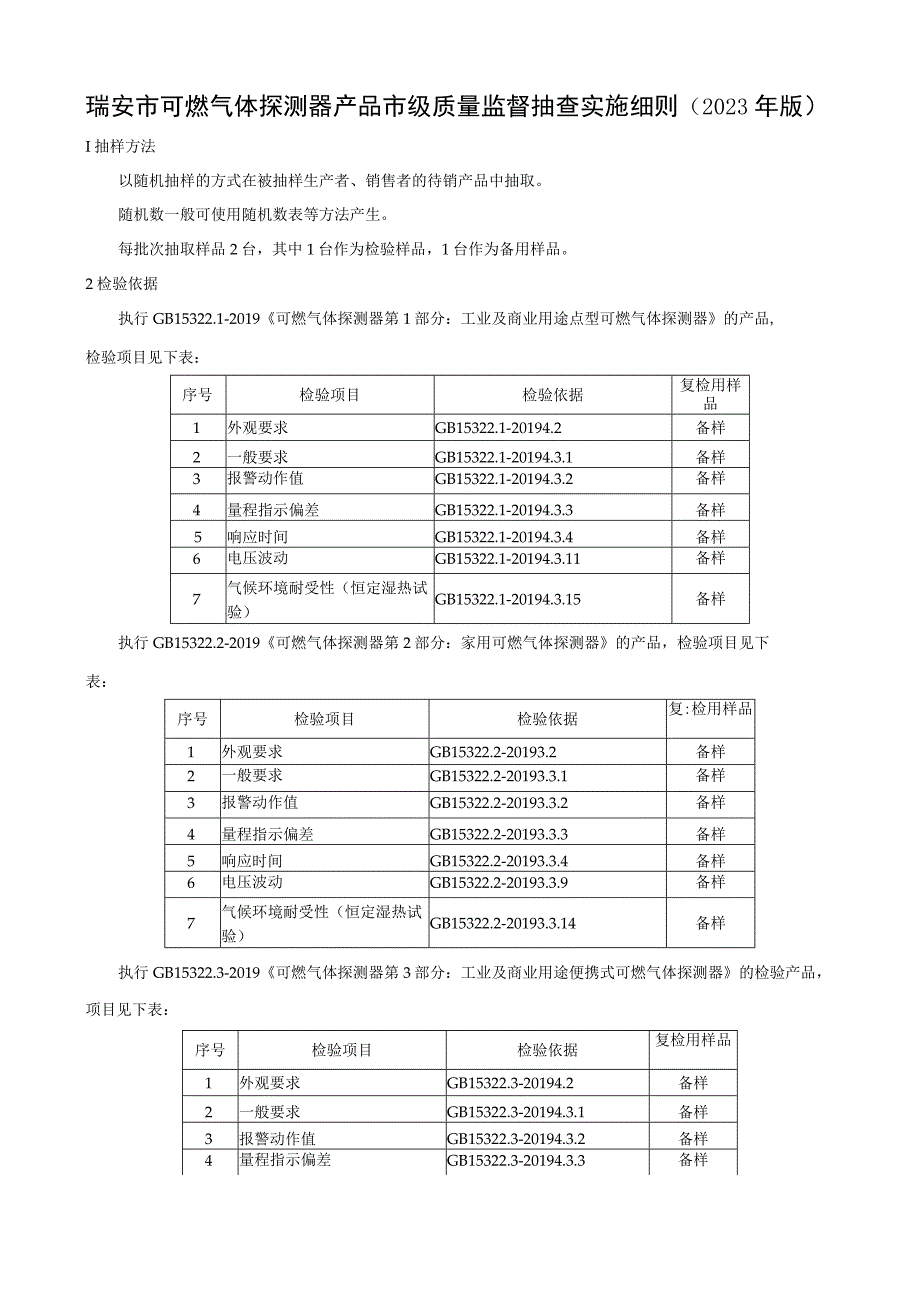 瑞安市可燃气体探测器产品质量监督抽查实施细则2023年版.docx_第1页