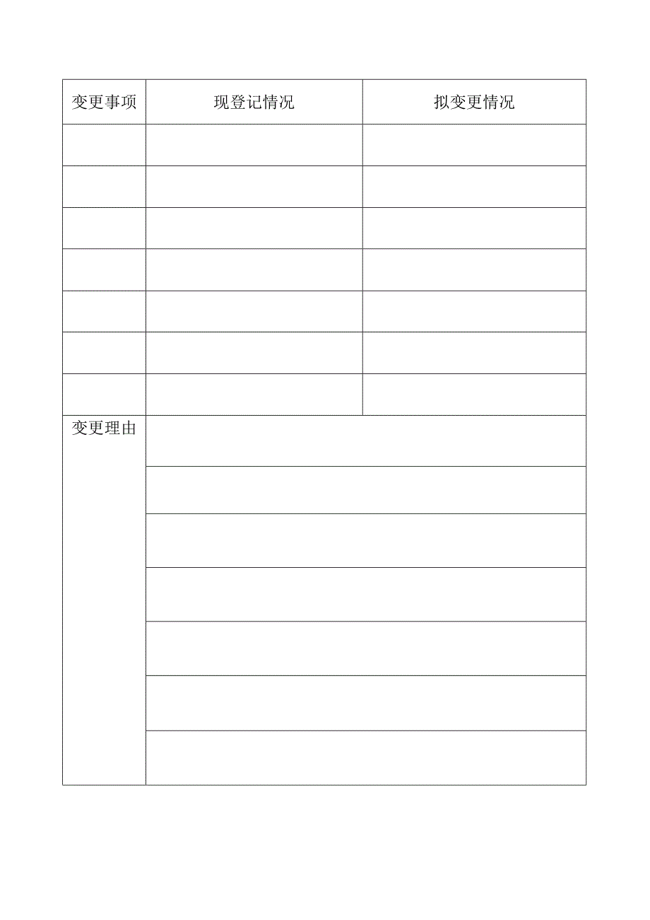 统一社会信用代码事业单位法人变更登记申请书.docx_第2页