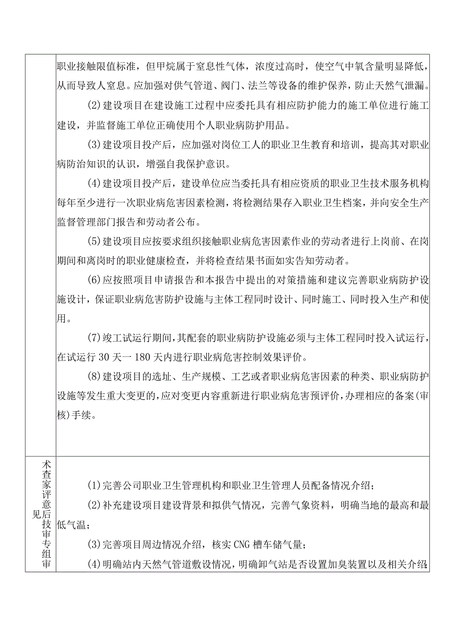 职业卫生检测检验评价报告网上公开工作业绩表.docx_第3页