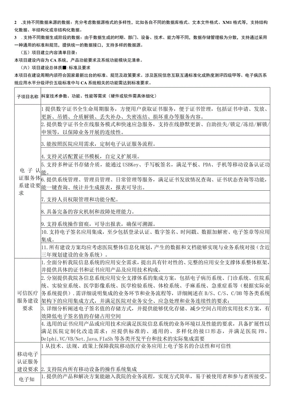 自贡市第一人民医院信息科信息化建设CA系统需求方案.docx_第3页