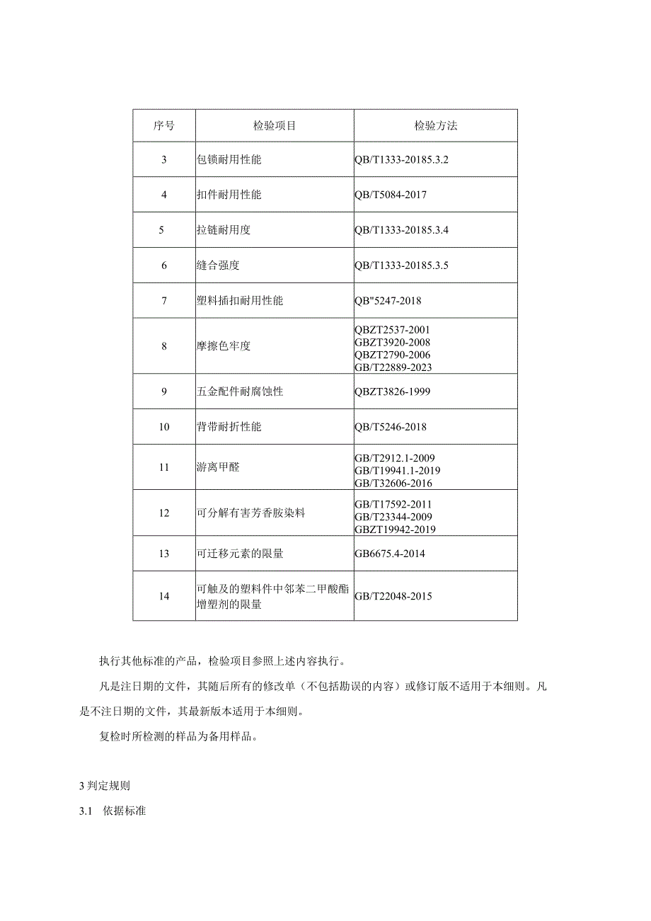 瑞安市书包产品质量监督抽查实施细则2023年版.docx_第2页