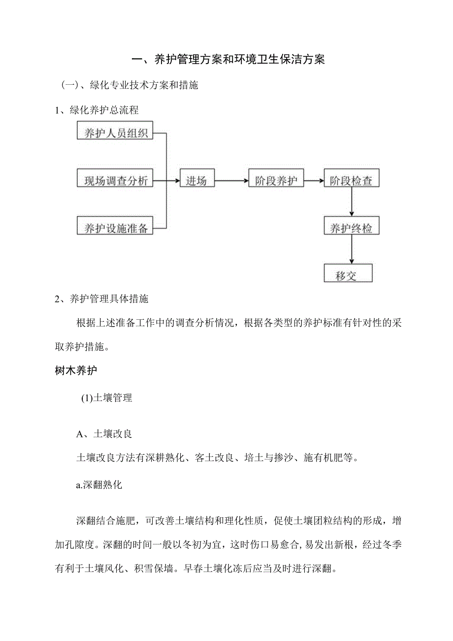 某市人民医院绿化工程施工组织设计.docx_第3页