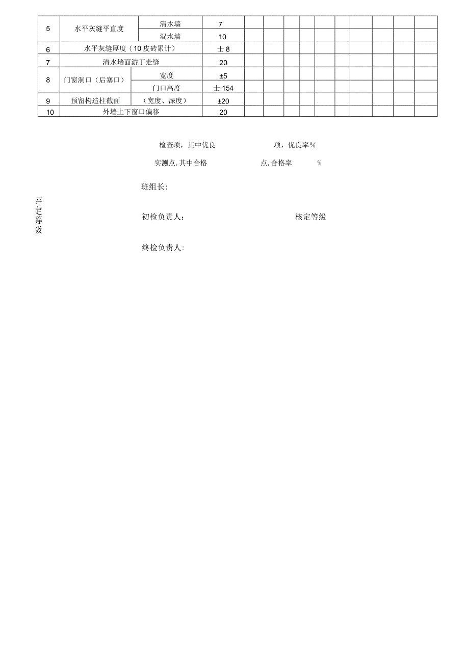 砌砖房建施工质量评定表DOC.docx_第2页