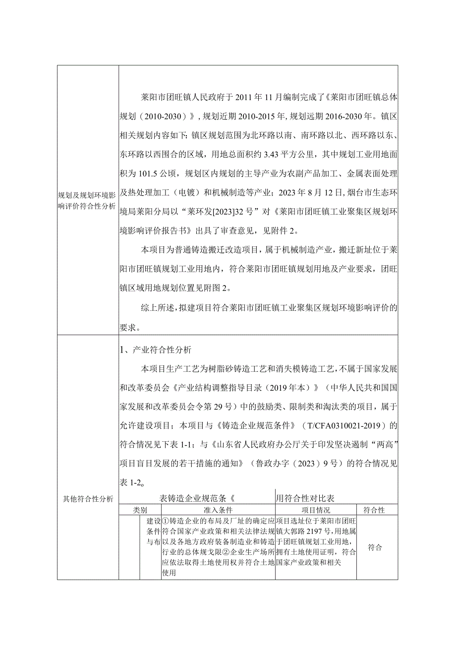 永立精工内燃机气缸套搬迁改造项目环评报告表.docx_第3页