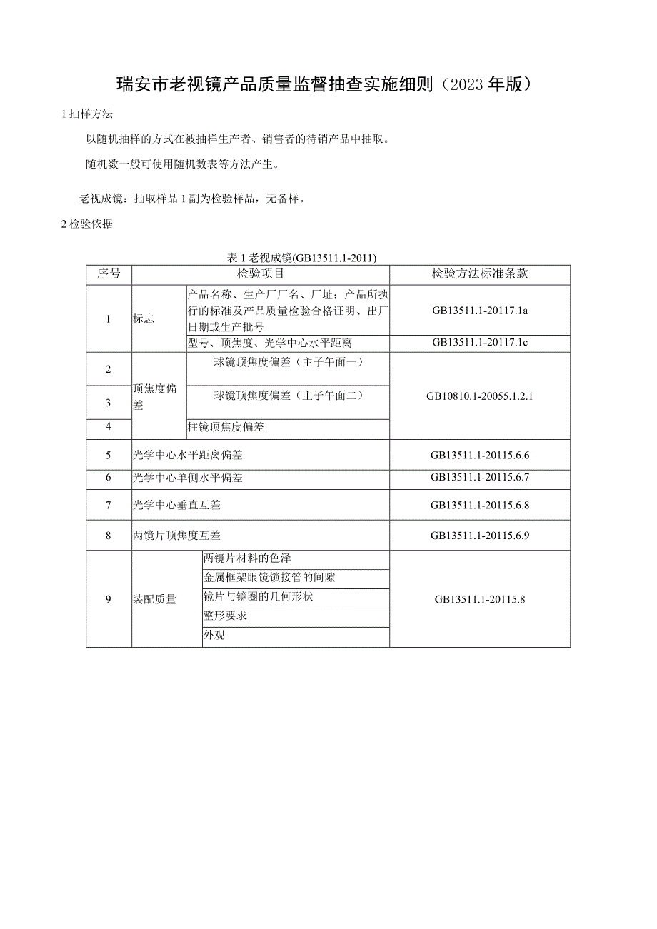 瑞安市老视镜产品质量监督抽查实施细则2023年版.docx_第1页