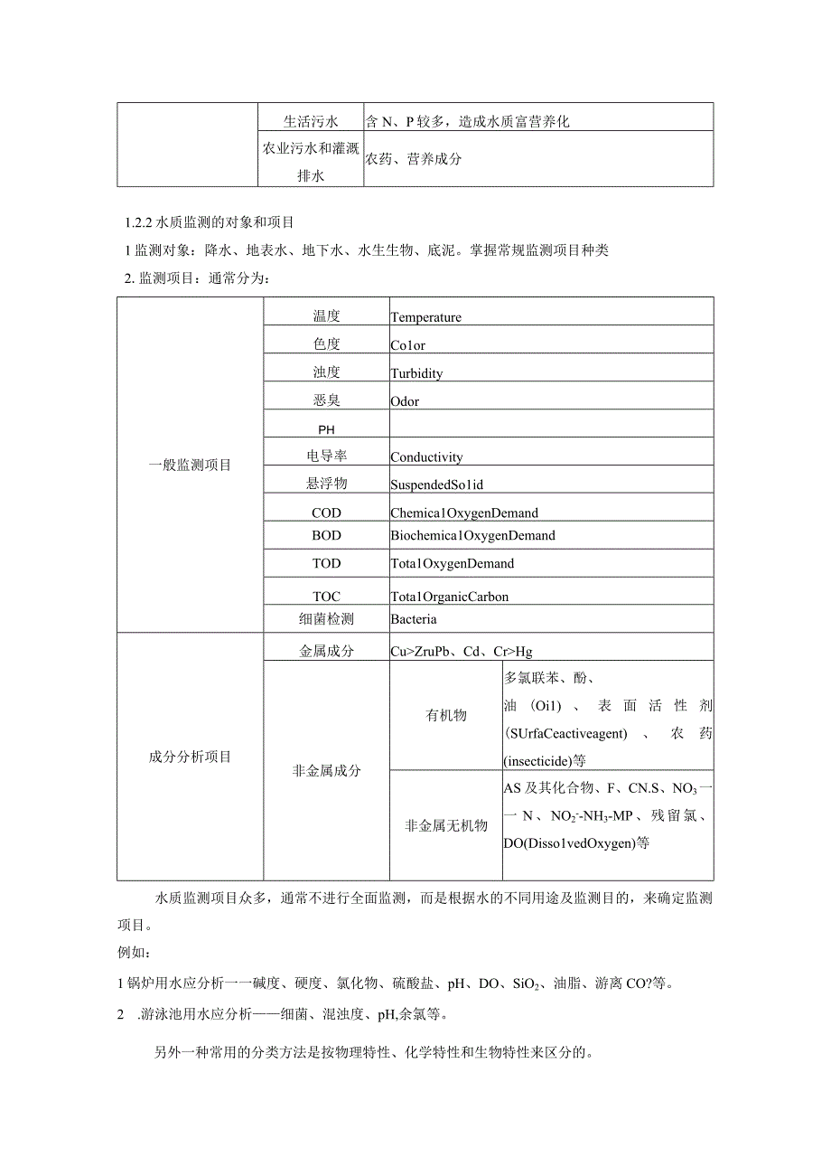 福船院环境监测课程讲义第3章 废水监测.docx_第3页