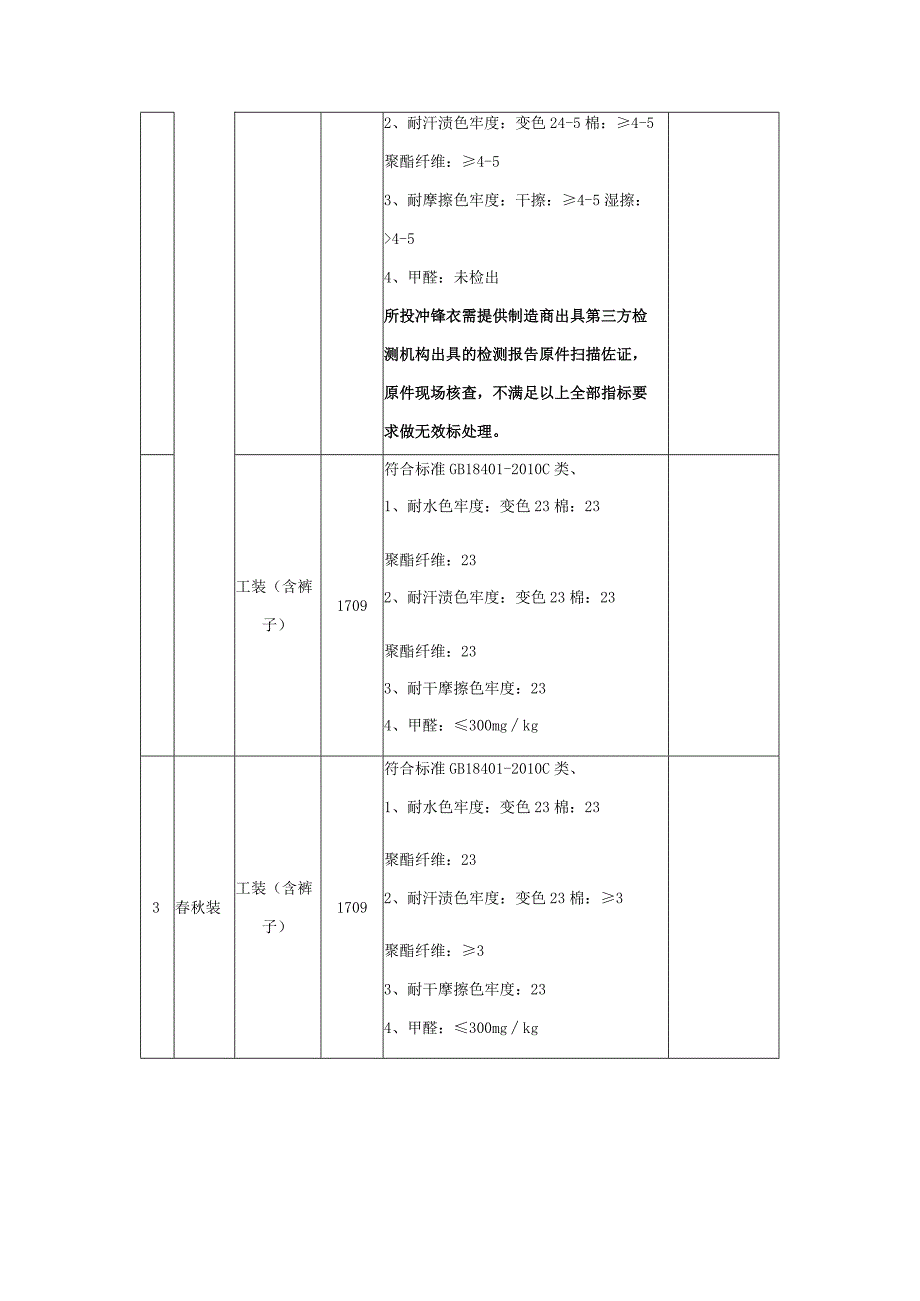 第五章采购需求.docx_第2页