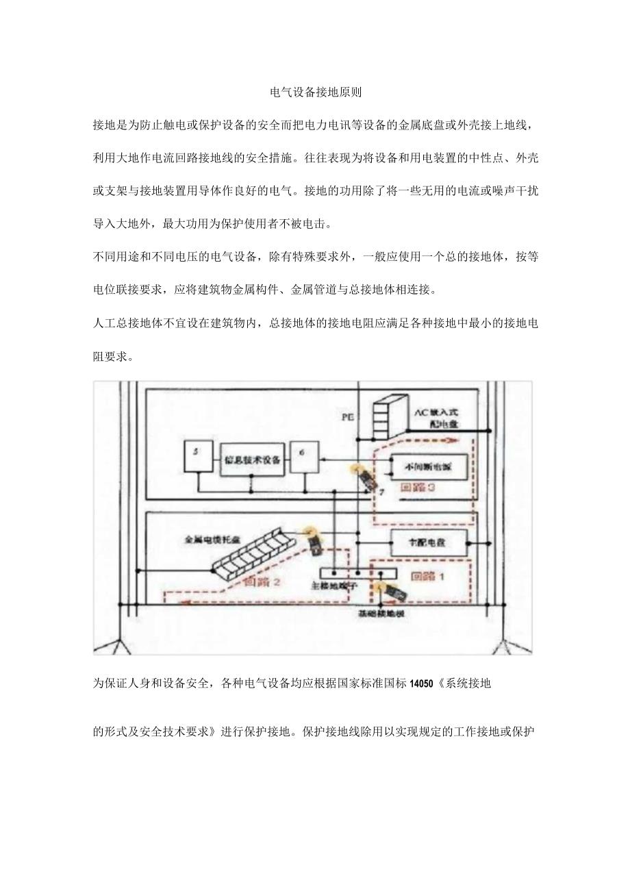 电气设备接地原则.docx_第1页