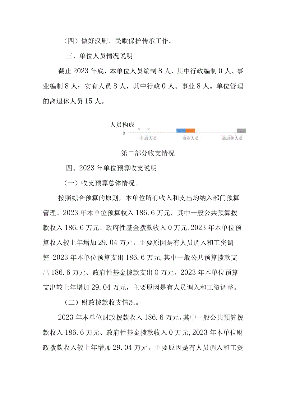 紫阳县民歌汉剧艺术研究中心.docx_第3页