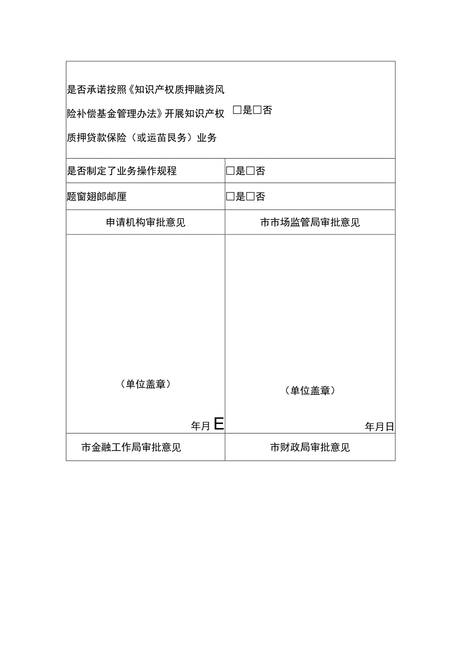 知识产权质押贷款合作保险或运营服务机构申请表.docx_第2页