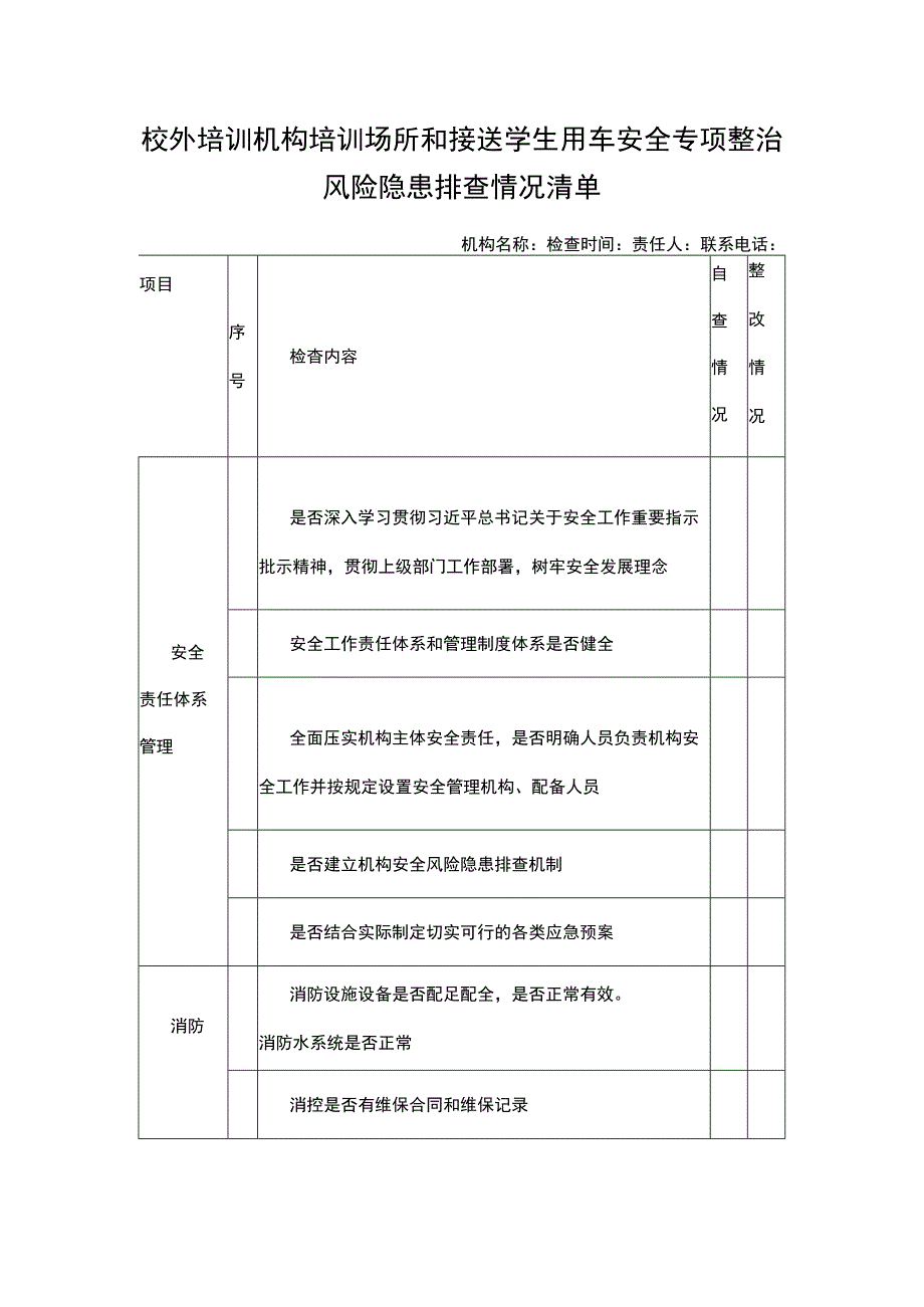 校外培训机构培训场所和接送学生用车安全专项整治风险隐患排查情况清单.docx_第1页