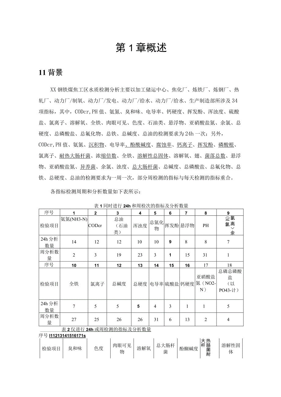 某钢铁水质全自动分析实验室项目规划.docx_第3页