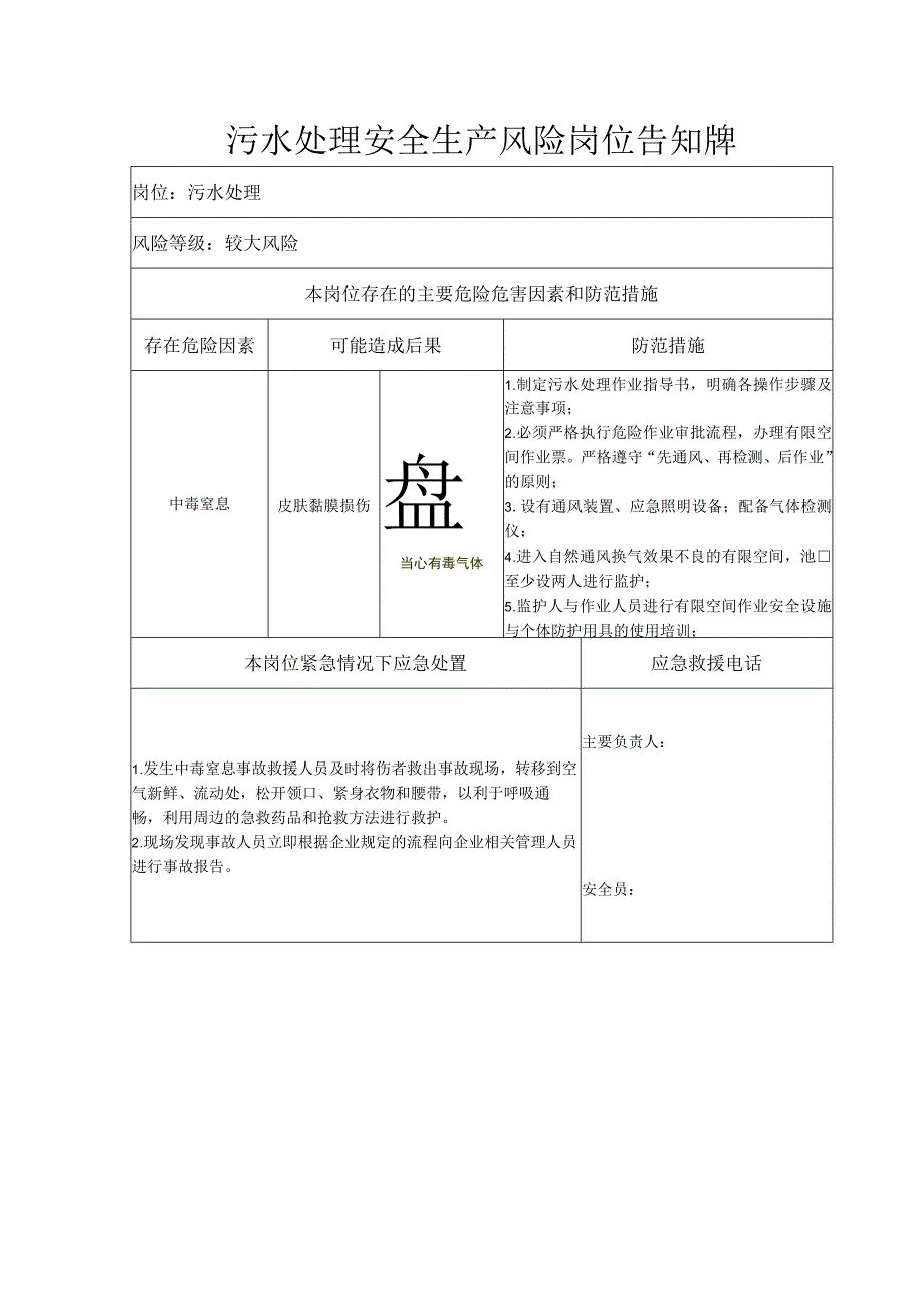 污水处理安全生产风险岗位告知牌.docx_第1页