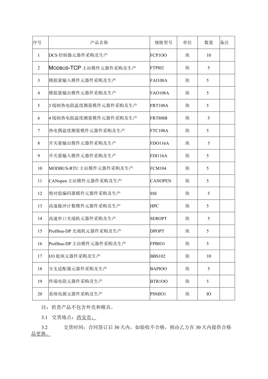 火电控制系统研发元器件采购及生产项目技术规范.docx_第3页