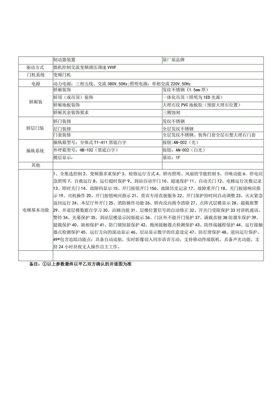 电梯项目驻马店市未成年人保护中心.docx_第2页