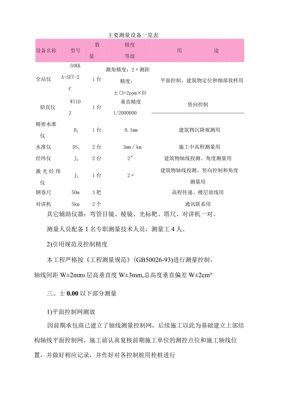 测量工程施工技术方案7.docx_第2页