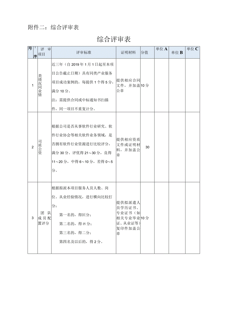 综合评审表综合评审表.docx_第1页