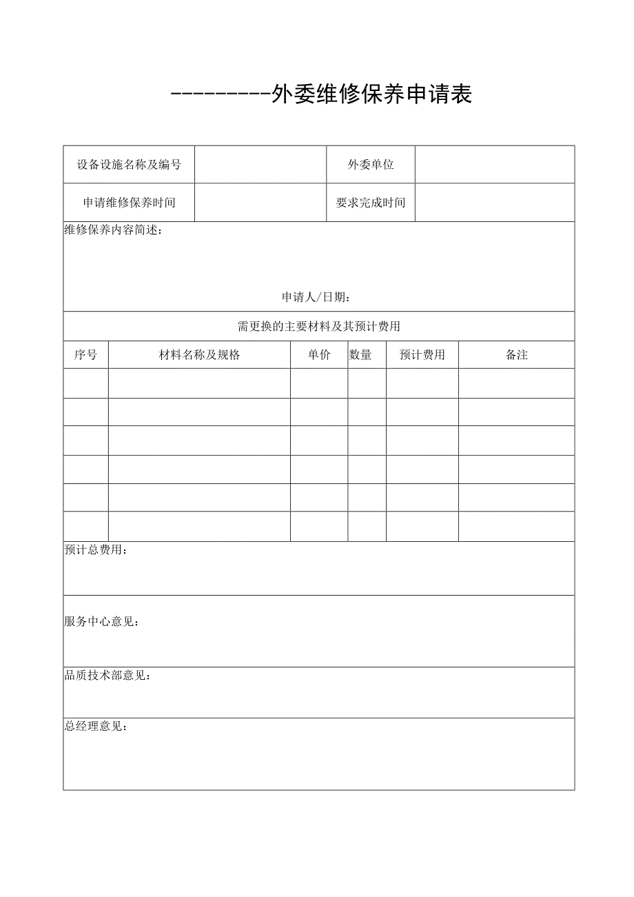 知名地产物业工程设备管理表格.docx_第3页