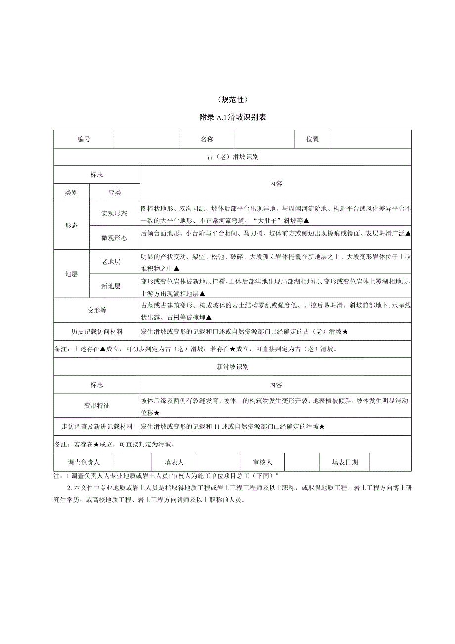 江西高速公路工程不良地址判别初筛表两区三厂检验记录表标识标牌参照表定期安全检查表.docx_第1页