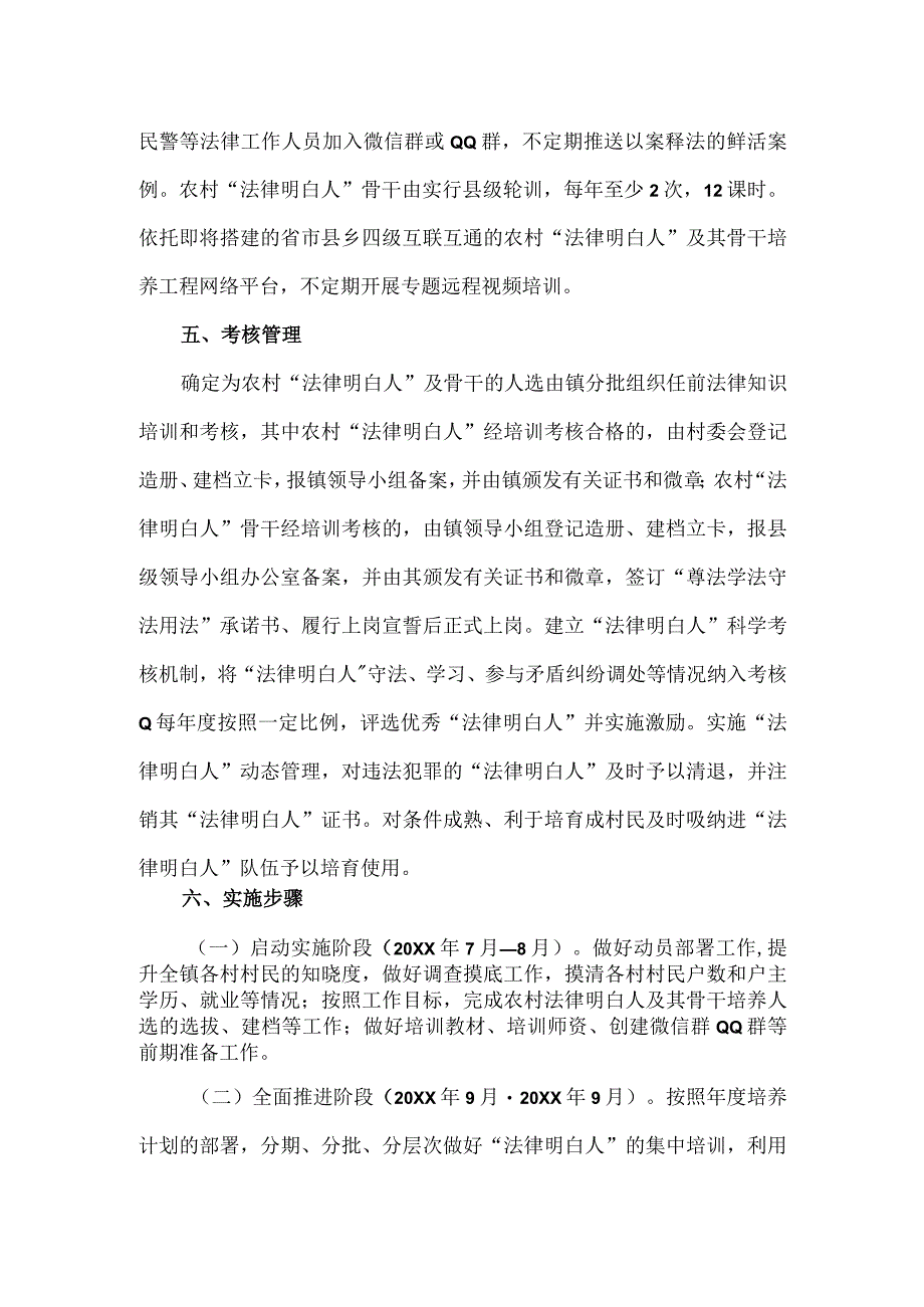 法律明白人培养工作实施方案.docx_第3页