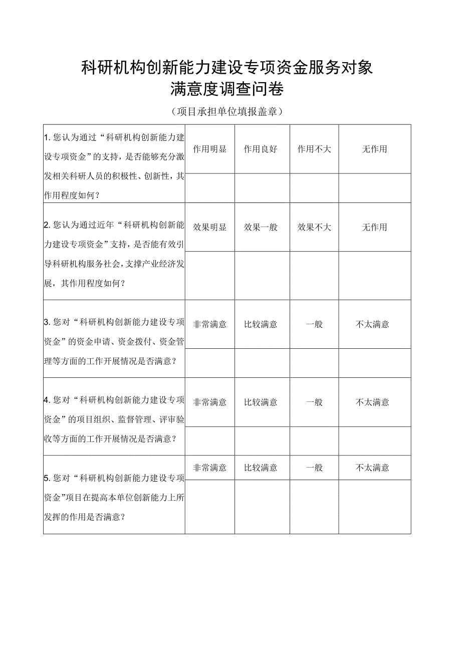 科研机构创新能力建设专项资金服务对象满意度调查问卷 2.docx_第1页