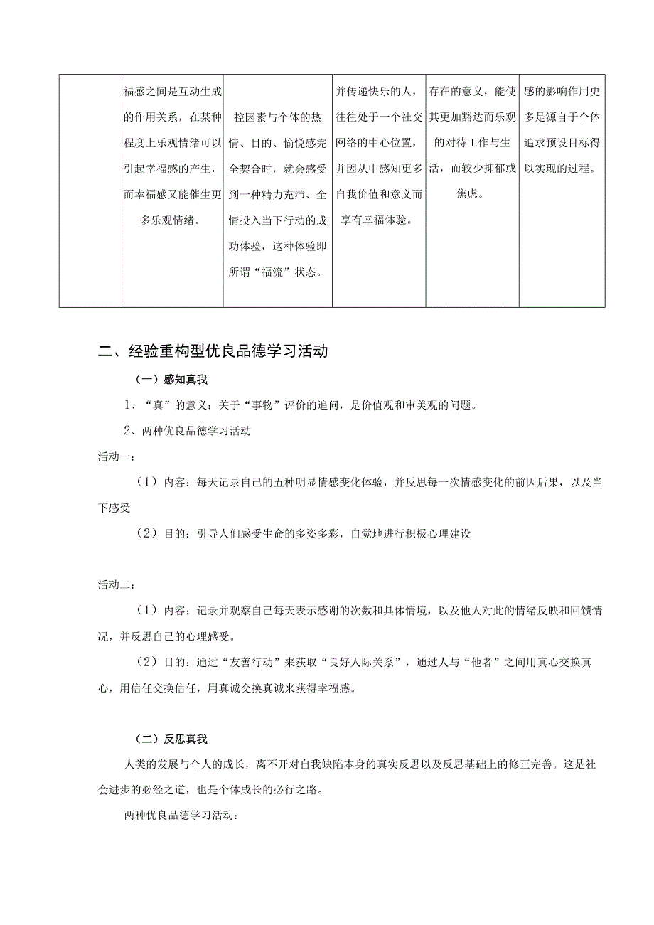 第四模块自主学习札记.docx_第2页