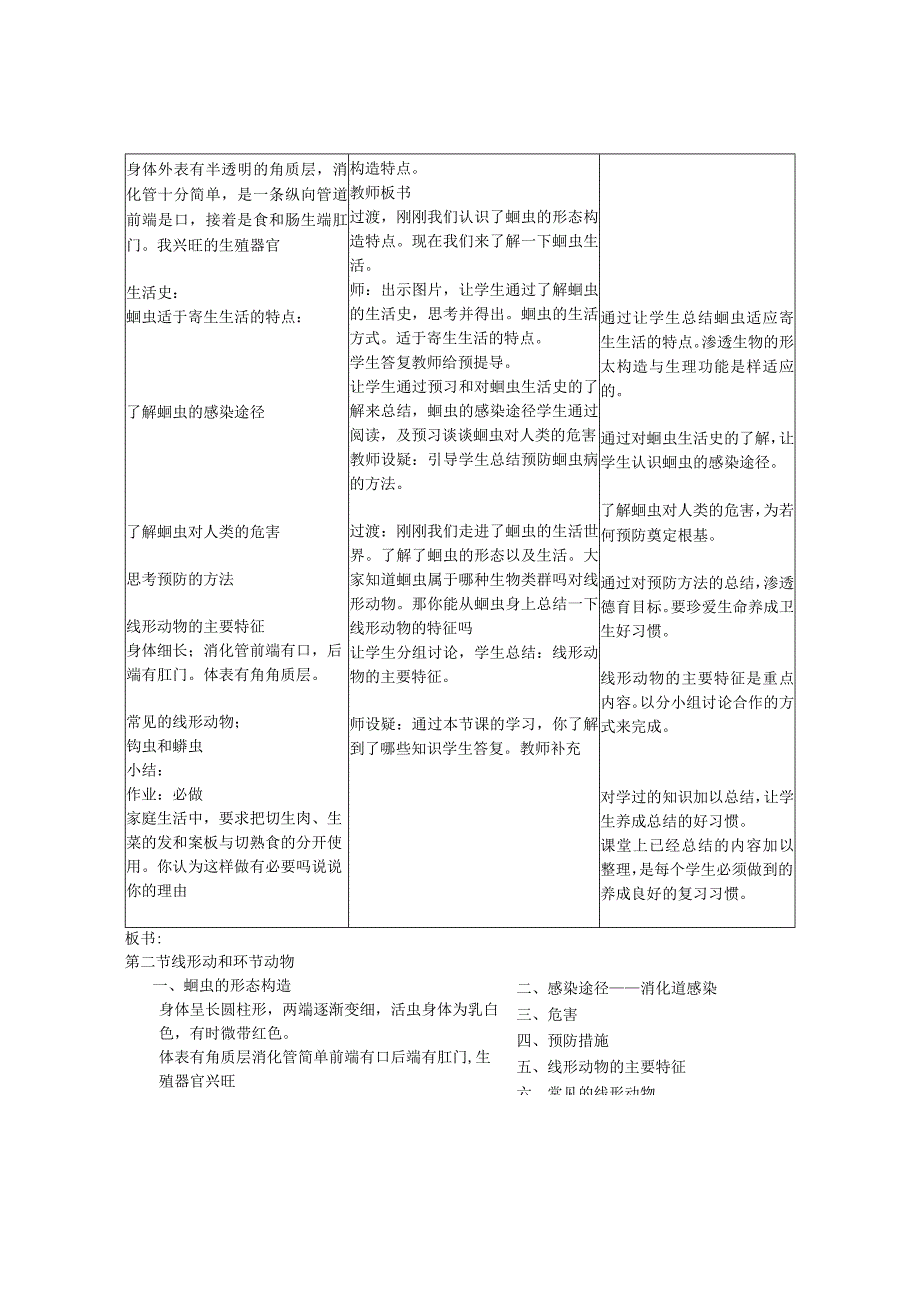 第二节线形动物和环节动物教学案.docx_第2页