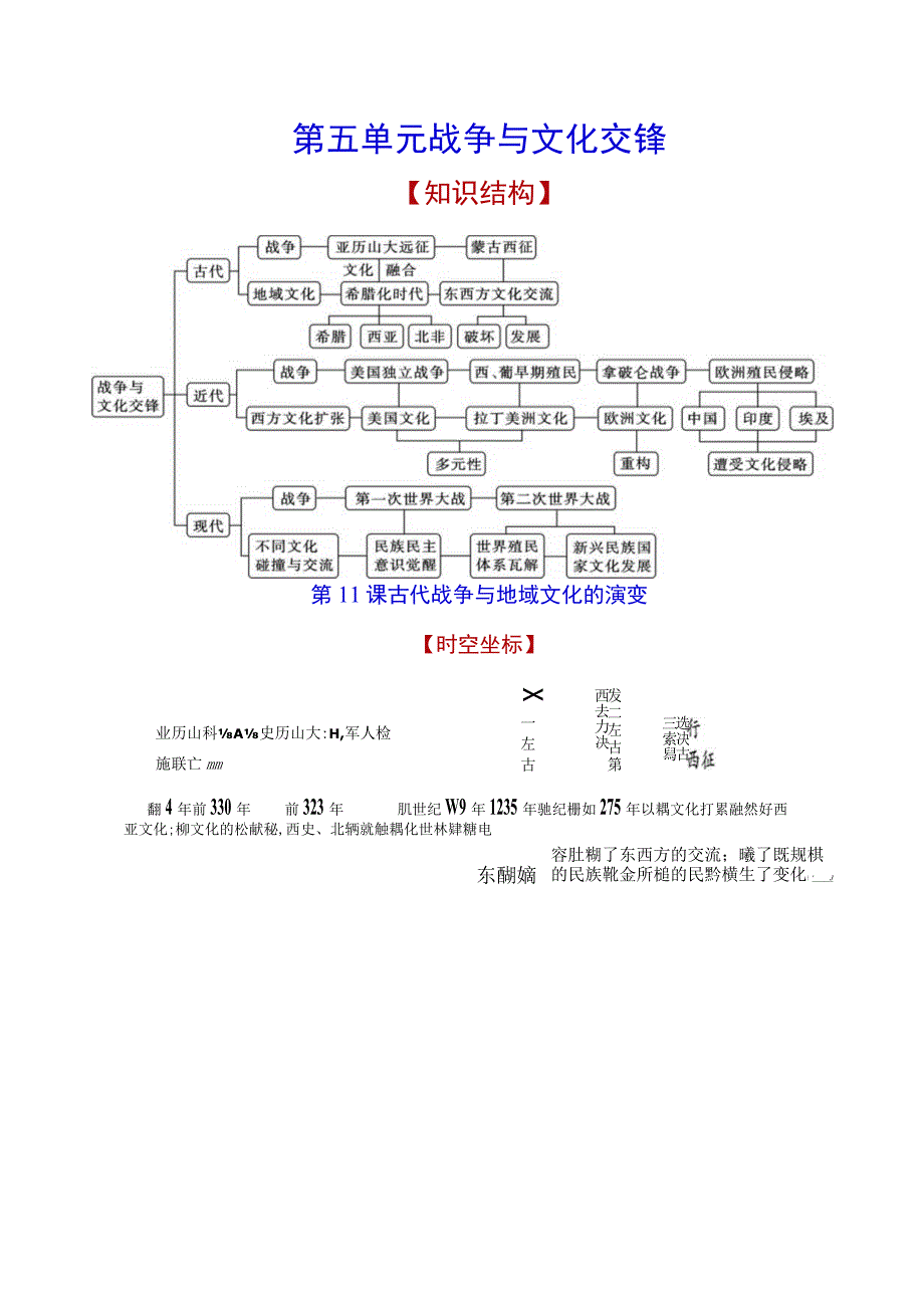 第五单元战争与文化交锋知识结构第11课古代战争与地域文化的演变时空坐标.docx_第1页