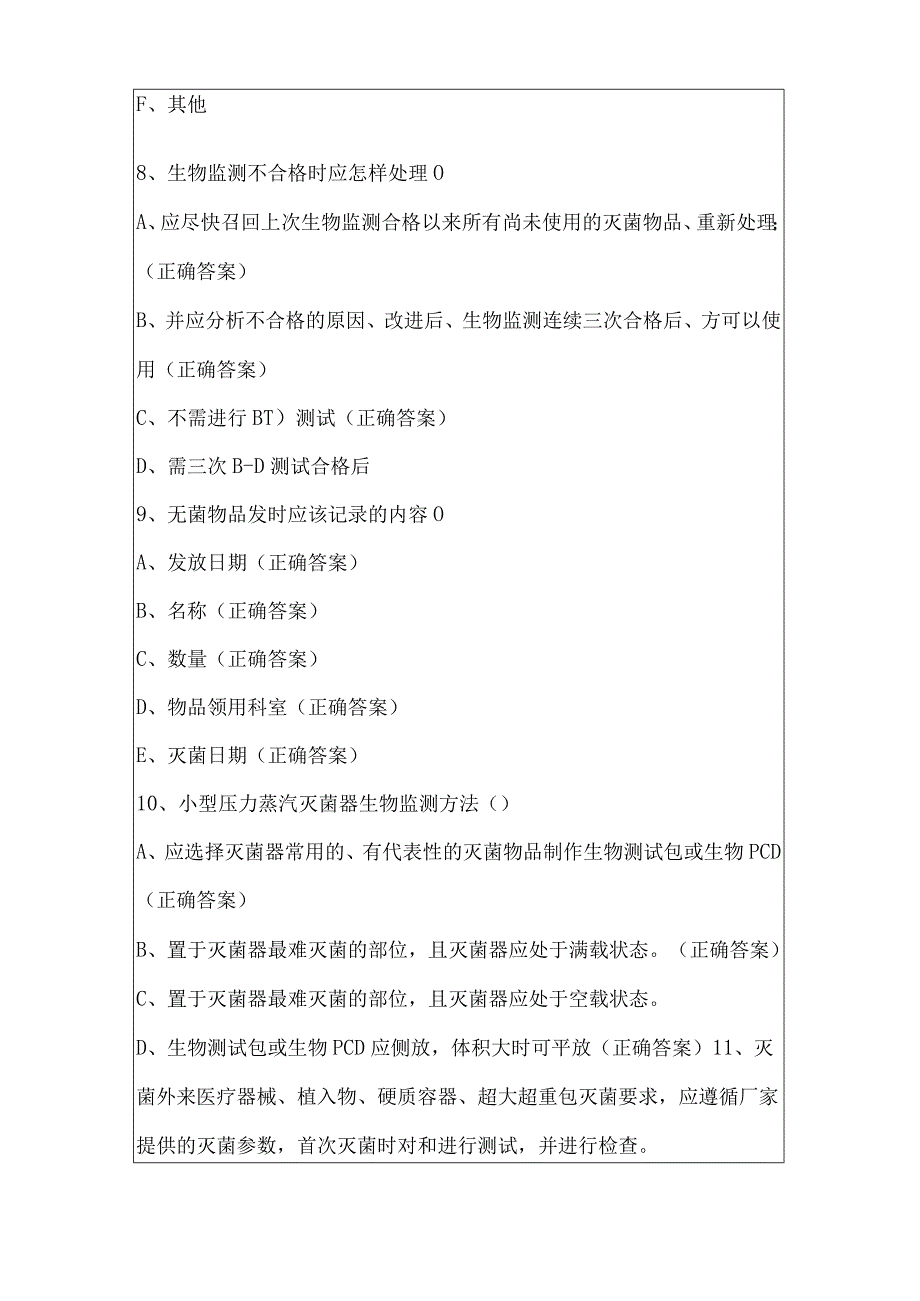 消毒供应知识竞赛试题及答案2023共100题.docx_第3页