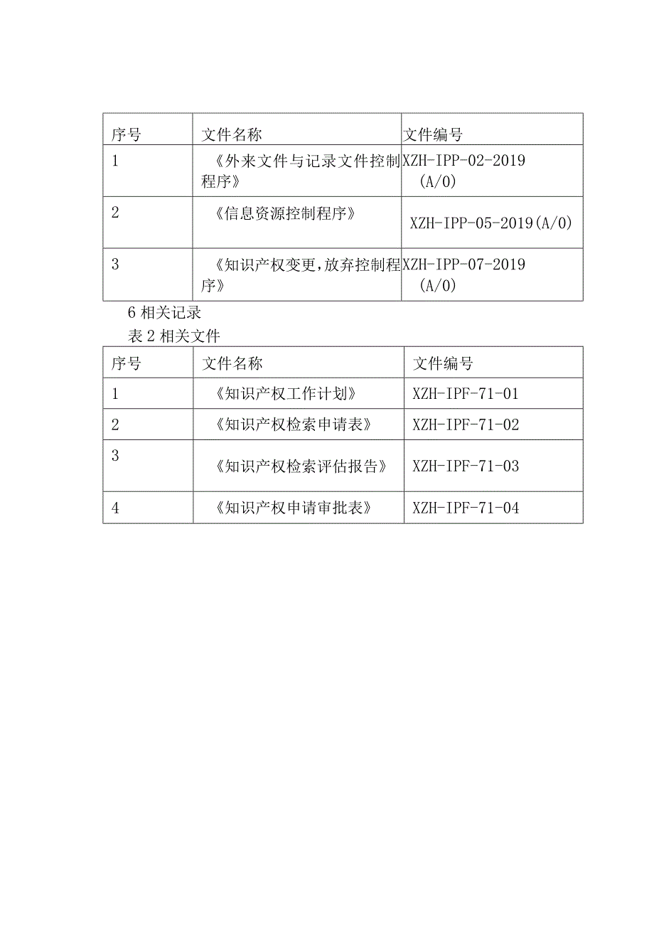 知识产权检索申请控制程序.docx_第3页