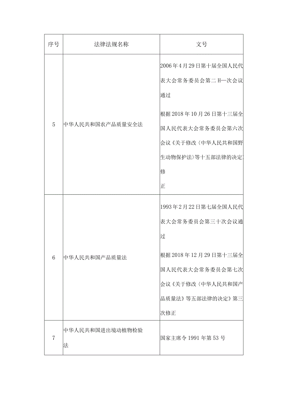 田家庵区食品安全事故应急预案.docx_第3页