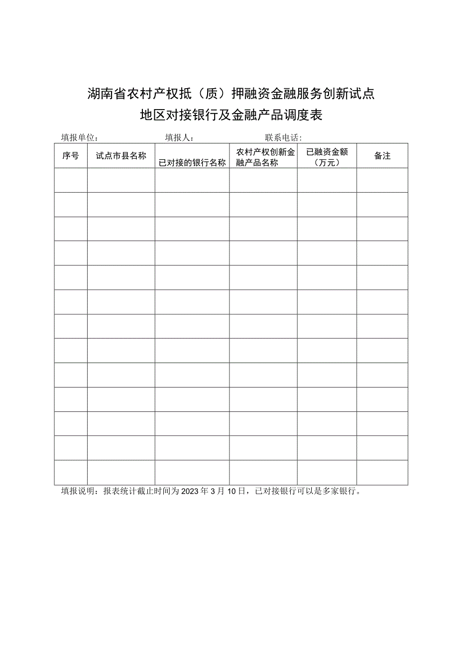 湖南省农村产权抵质押融资金融服务创新试点地区对接银行及金融产品调度表.docx_第1页