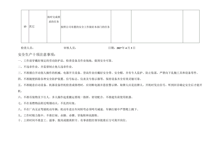 目标管理方案完成情况检查记录模板.docx_第3页