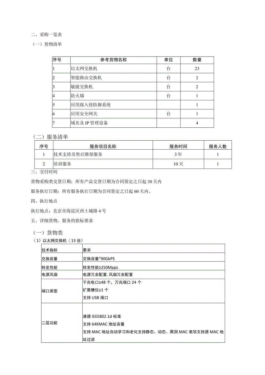 第八章货物需求一览表及技术规范.docx_第2页