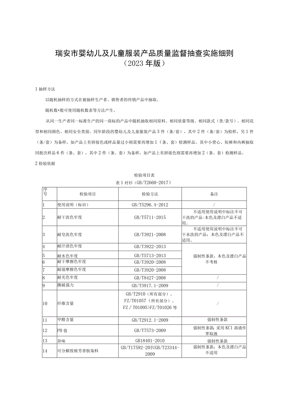 瑞安市婴幼儿及儿童服装产品质量监督抽查实施细则2023年版.docx_第1页