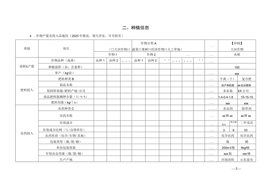 生态农场申报信息采集表.docx_第3页