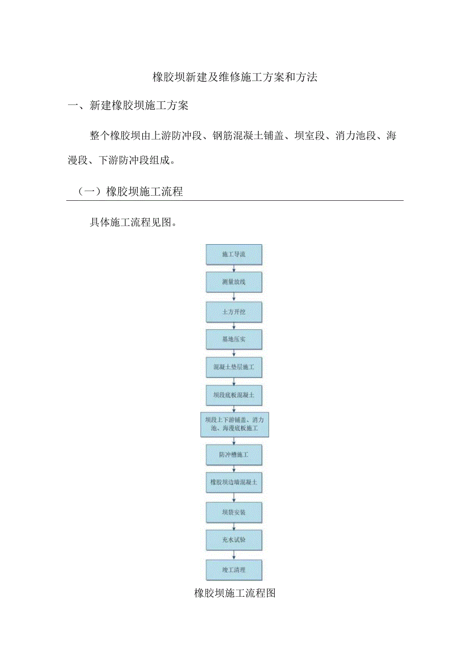 橡胶坝新建及维修施工方案和方法15.docx_第1页