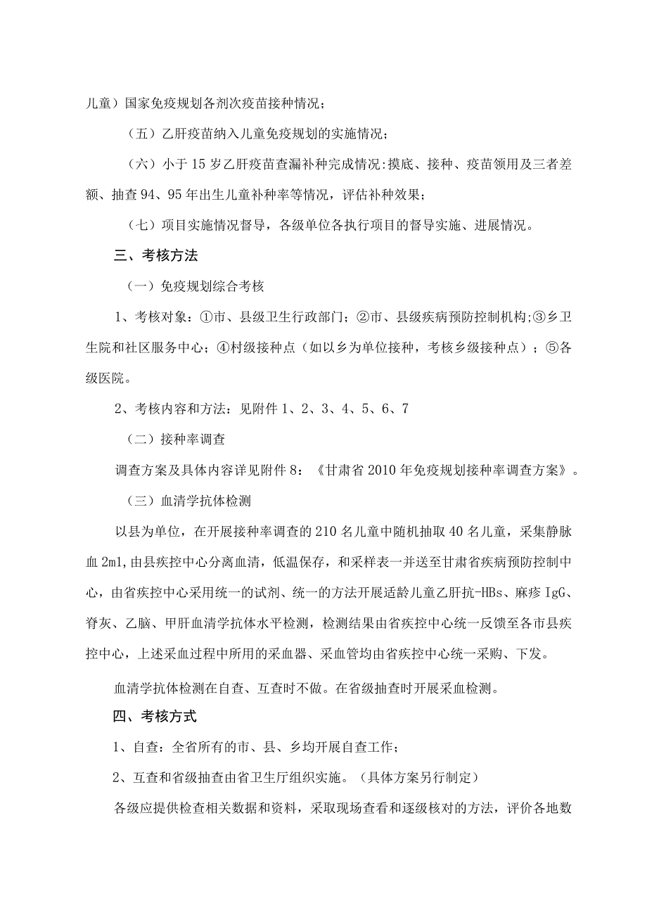 甘肃省2010年免疫规划工作综合考核方案.docx_第2页