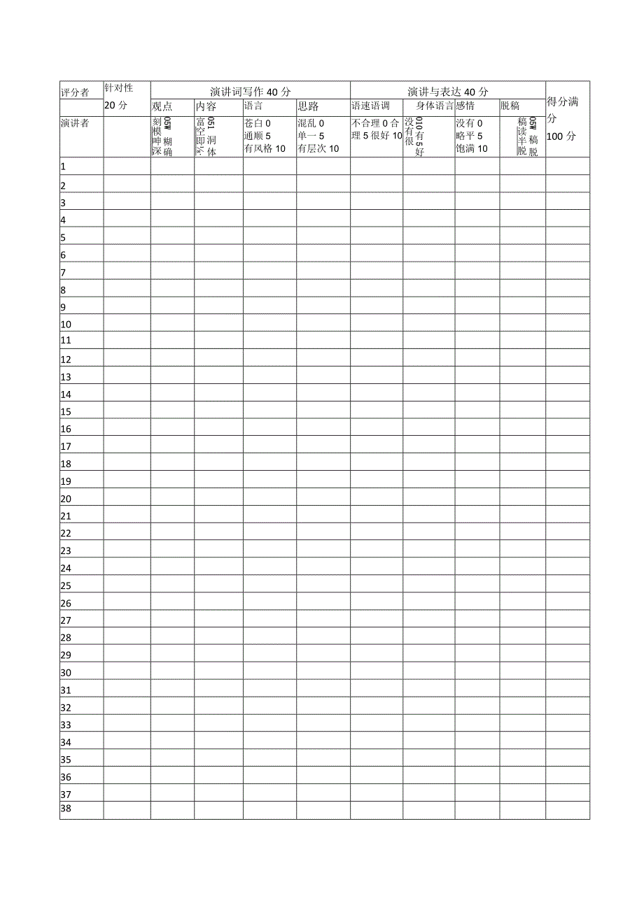 演讲评价表2023公开课.docx_第1页